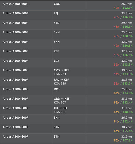 Screenshot 2025-02-16 at 16.09.52