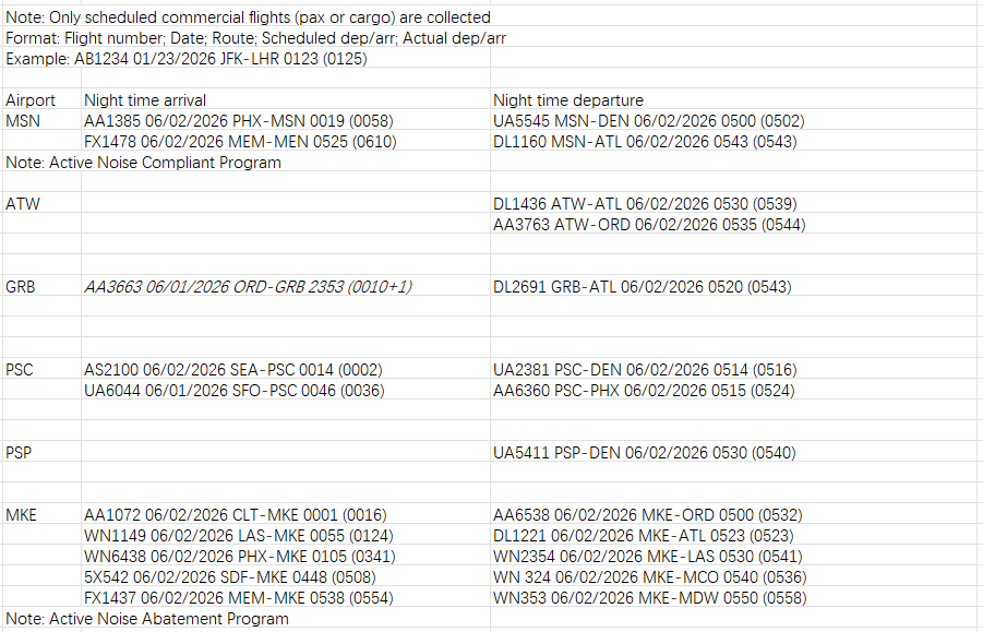 e0ea8614-2abc-4fa8-9b22-0e9095cf6c8f
